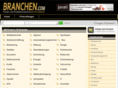 evaluation-board.com