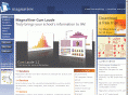 magnaview.nl