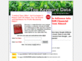 topkeyworddata.com