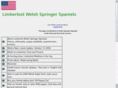 limberlostwss.com