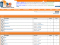 3gforum.in