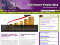 seosearchengineblog.com