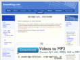 anwarking.com