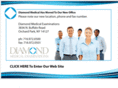 diamondime.com