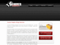 hammergraphix.com