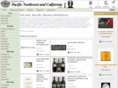 winoworld.com