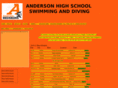 andersonswimming.org