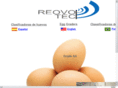 reovotec.com