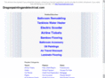 sfbayelectrician.com