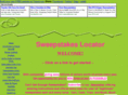 sweepstakeslocator.com