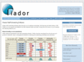 oriador-staff-scheduling.com