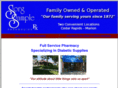 bestcedarrapidspharmacy.com
