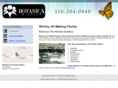 botanicawichita.org