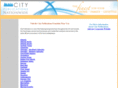 citypubnation.com