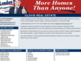 londonclovis.com