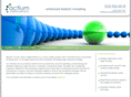 actiumcapitaladvisors.com