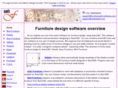 furnituresoft-software.com