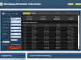 mortgagepaymentcalculator.com