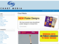 chartmedia.co.uk