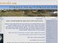 havatzelet.com