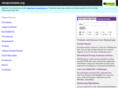 minipcreviews.org