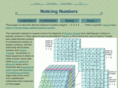 noticingnumbers.net