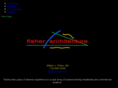 fisharch.com