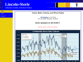lincolnsteele.com