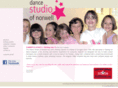 norwelldancestudio.com