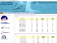star-board.org