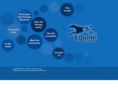equinecelltherapy.com