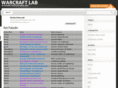 warcraftlab.com