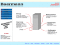 baermann.org