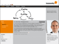 oliver-grasl.net