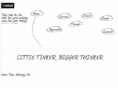 tinkermarketing.co.uk