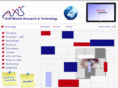 axis-research.com