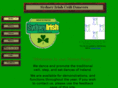 sydneyirishceilidancers.com