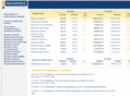 maxwellcapital.ru