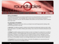 compliance-roundtables.org