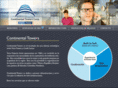 continentaltowerscorp.com