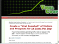 myinternetmarketingmachine.com