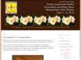 pswd2012.com