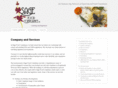 sagefoodcompliance.com