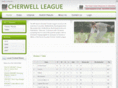 cherwellcricketleague.co.uk