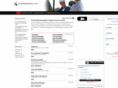 irvineremodeling.com