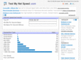testmynetspeed.com