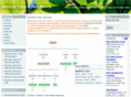 decisiontrees.net