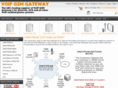 voipgsmgateway.co.uk
