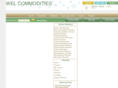 welcommodities.com