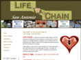 lifechainsa.org